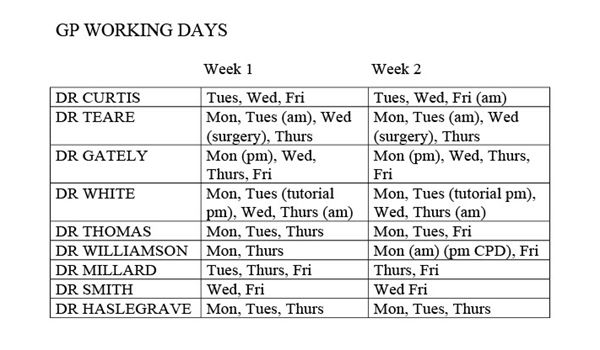 gp working days
