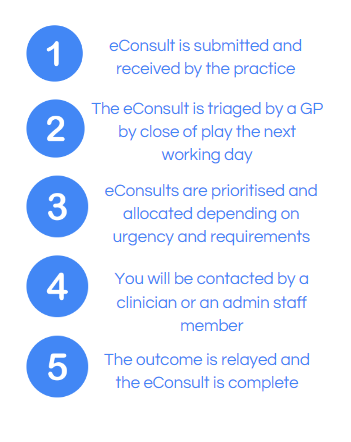 econsult